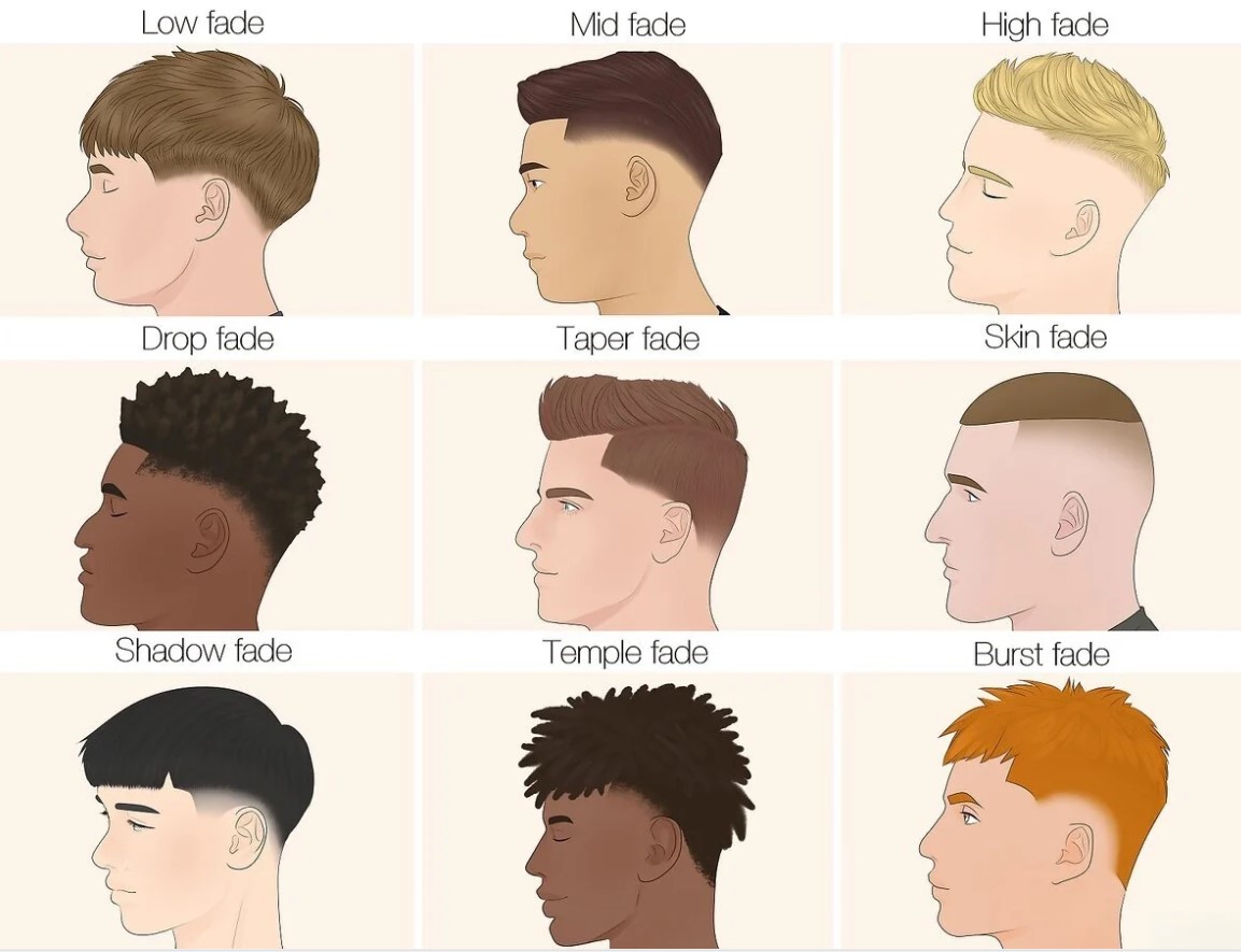 Overzicht van verschillende fades van onze barbershop