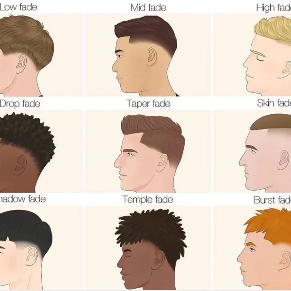Overzicht van verschillende fades van onze barbershop