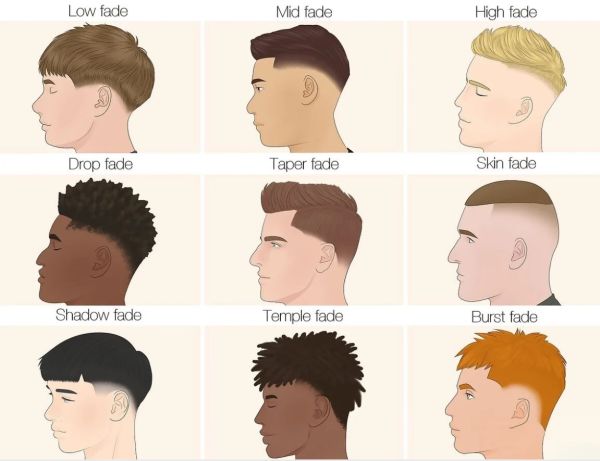 Overzicht van verschillende fades van onze barbershop